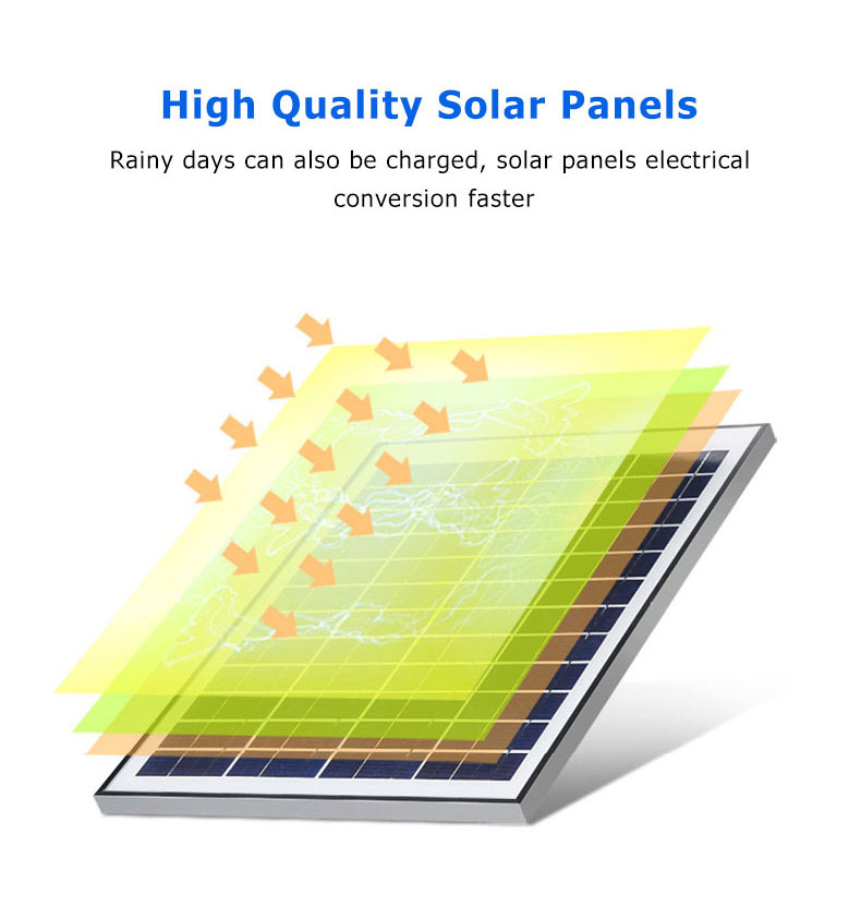 2023 NEW model high brightnewss IP67 solar flood light