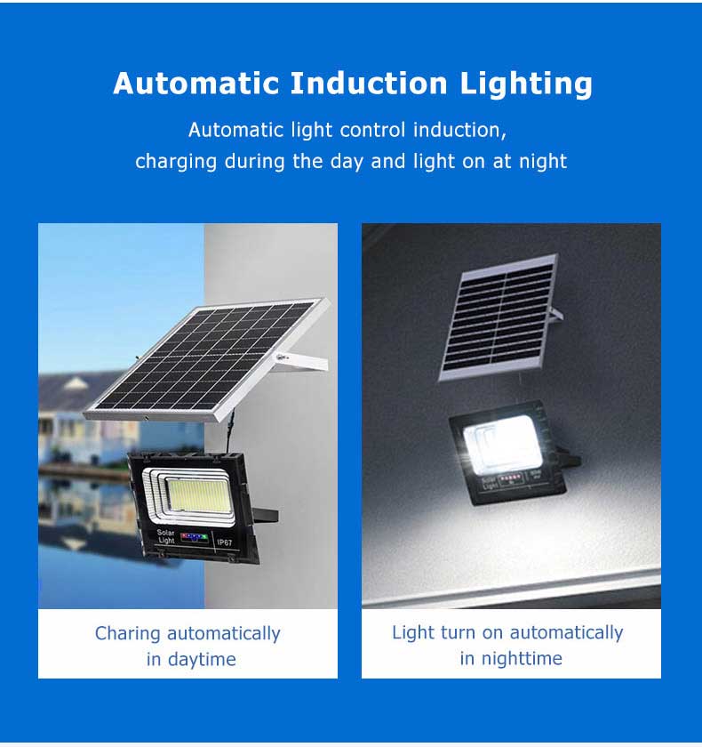 ABS and aluminum housing Security LED Solar Floodlight