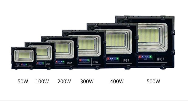 ABS and aluminum housing Security LED Solar Floodlight