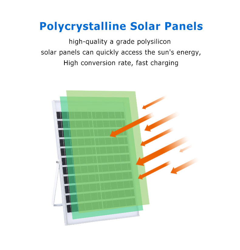 ABS and aluminum housing Security LED Solar Floodlight