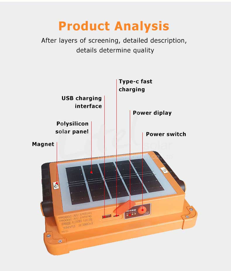 Portable Led Rechargeable Work Solar Light for Power Failure Emergency Car Repair