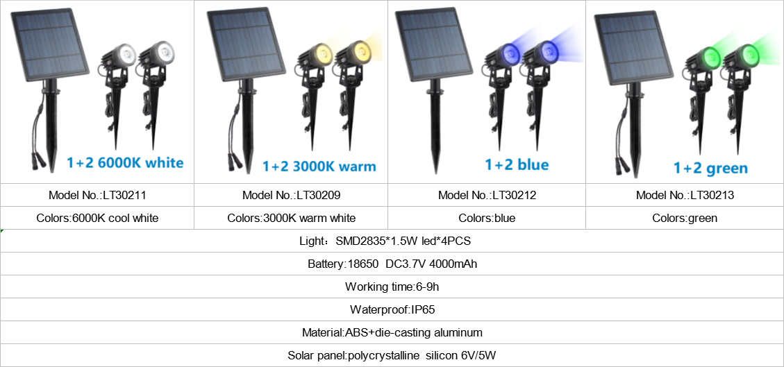 Solar Garden Light