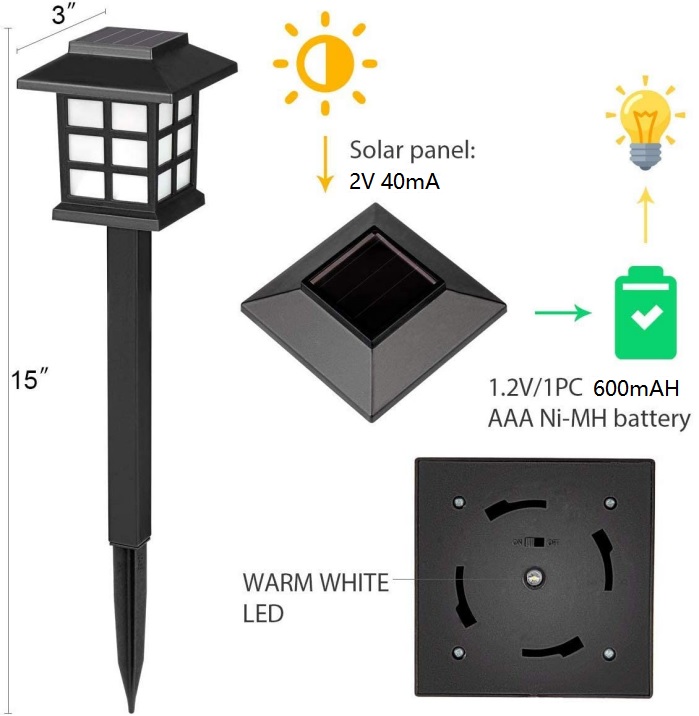 Solar Garden Light