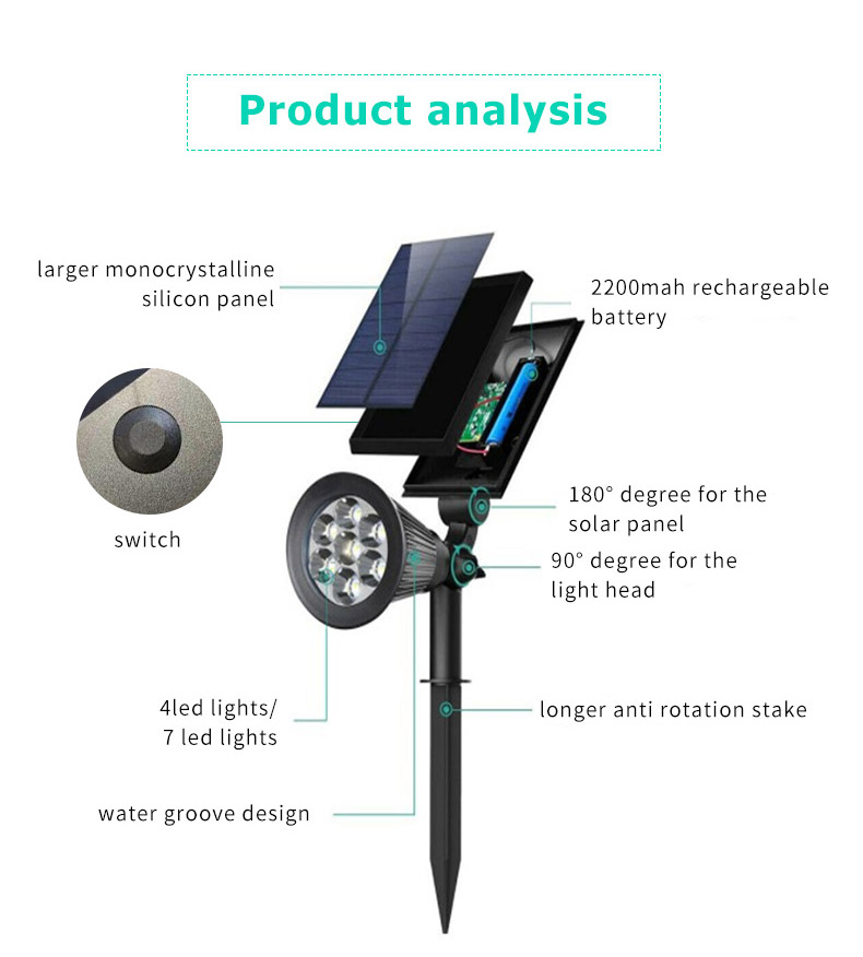 Solar Garden Light