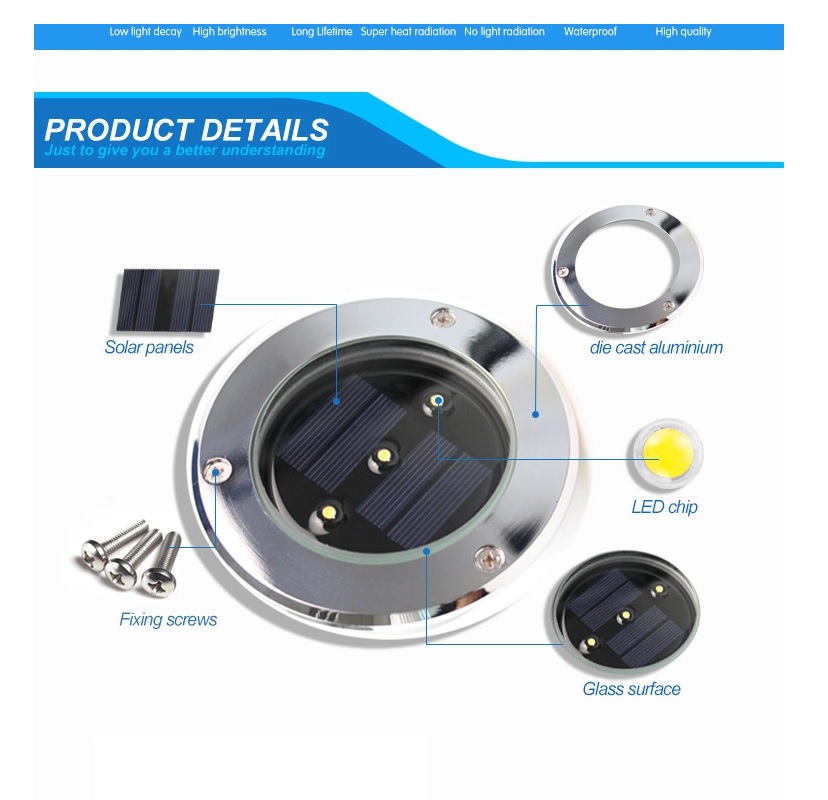 High power high lumen waterproof round led underground light