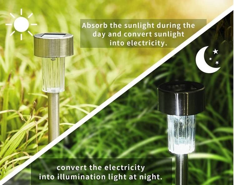 Outdoor Pathway spike stake Mini solar Lawn Light