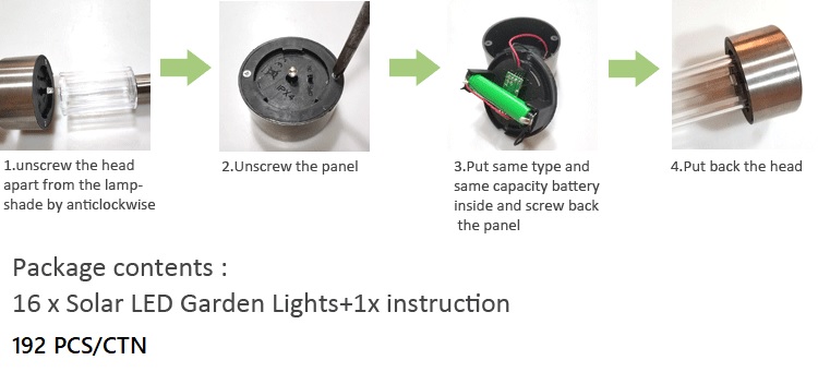 Outdoor Pathway spike stake Mini solar Lawn Light