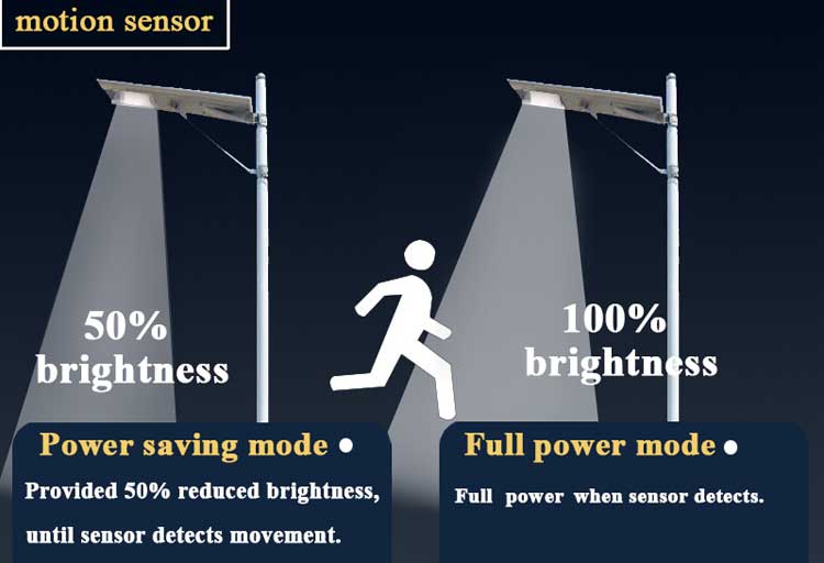 all in one solar street light