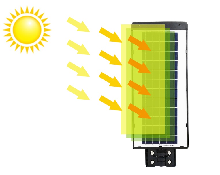 all in one solar street light