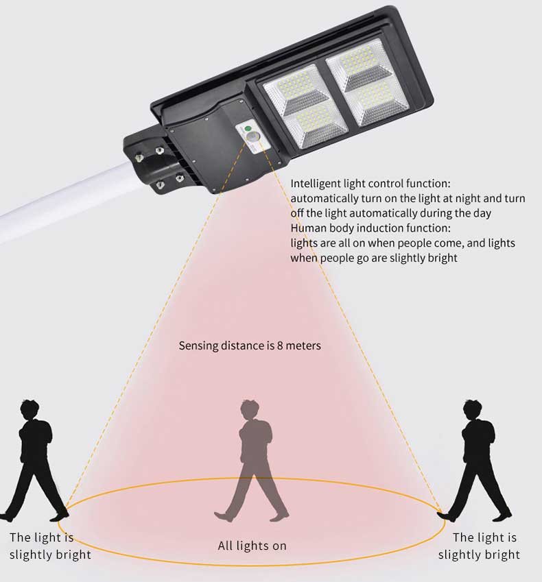 all in one solar street light