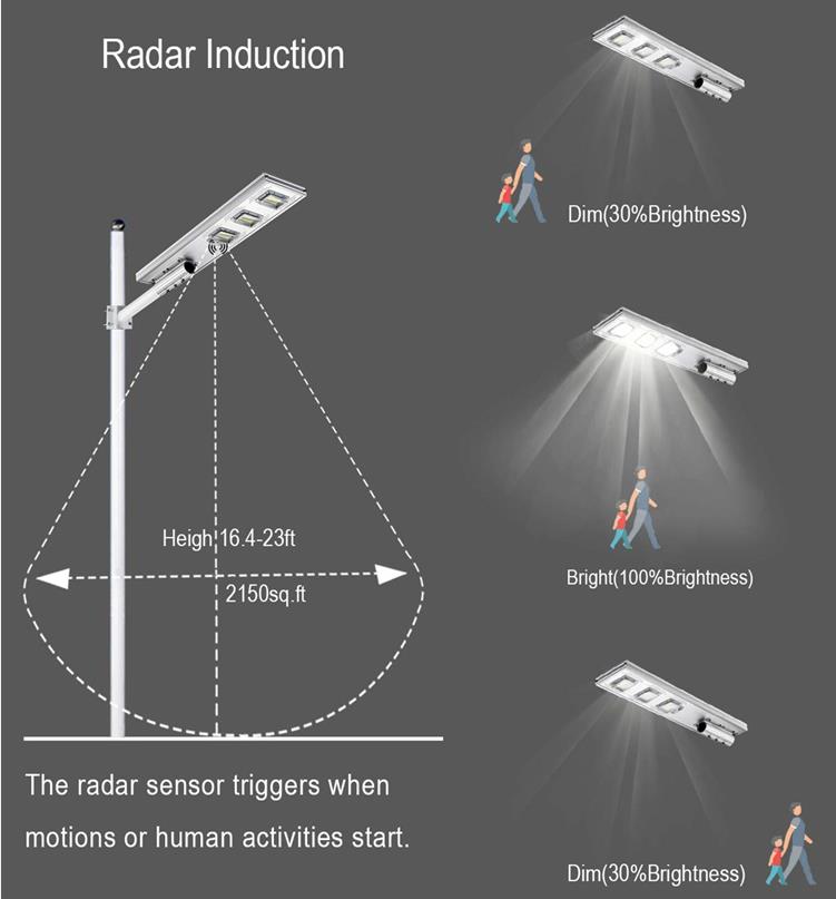 all in one solar street light