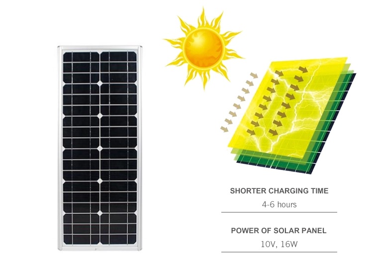 all in one solar street light