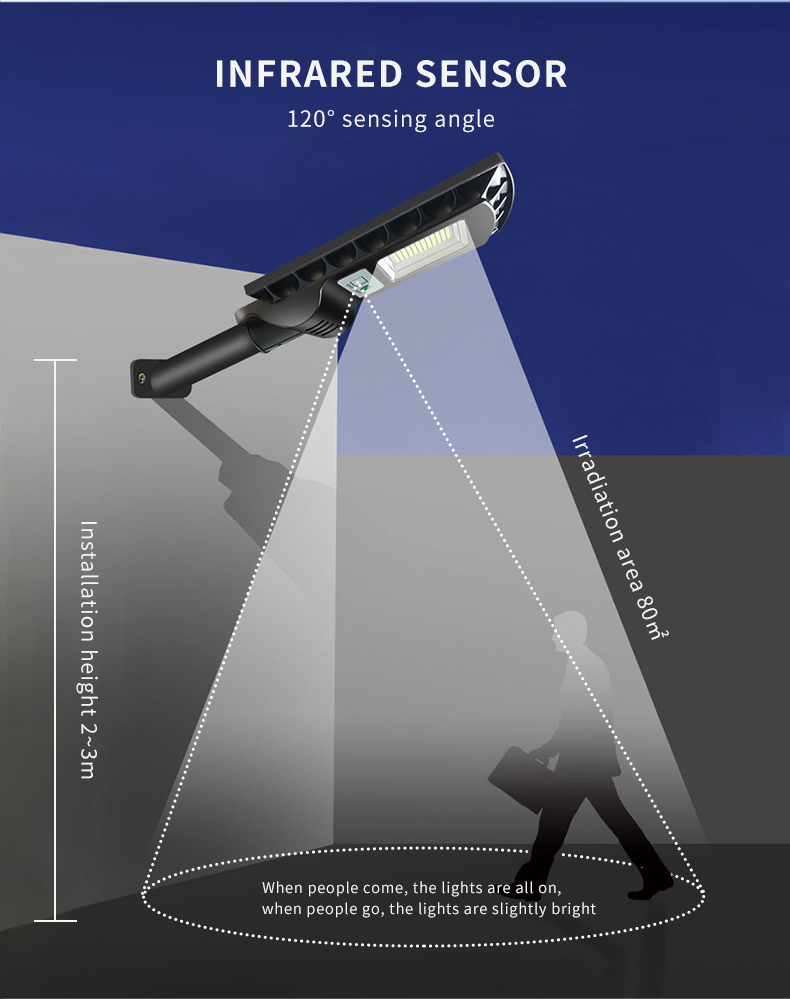 all in one solar street light