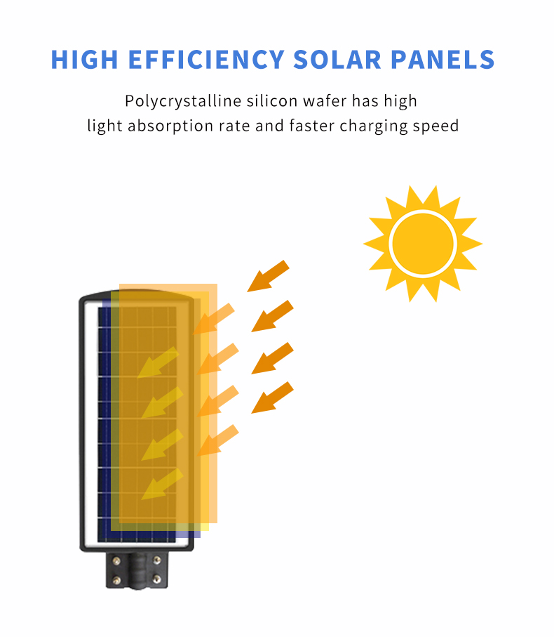 all in one solar street light