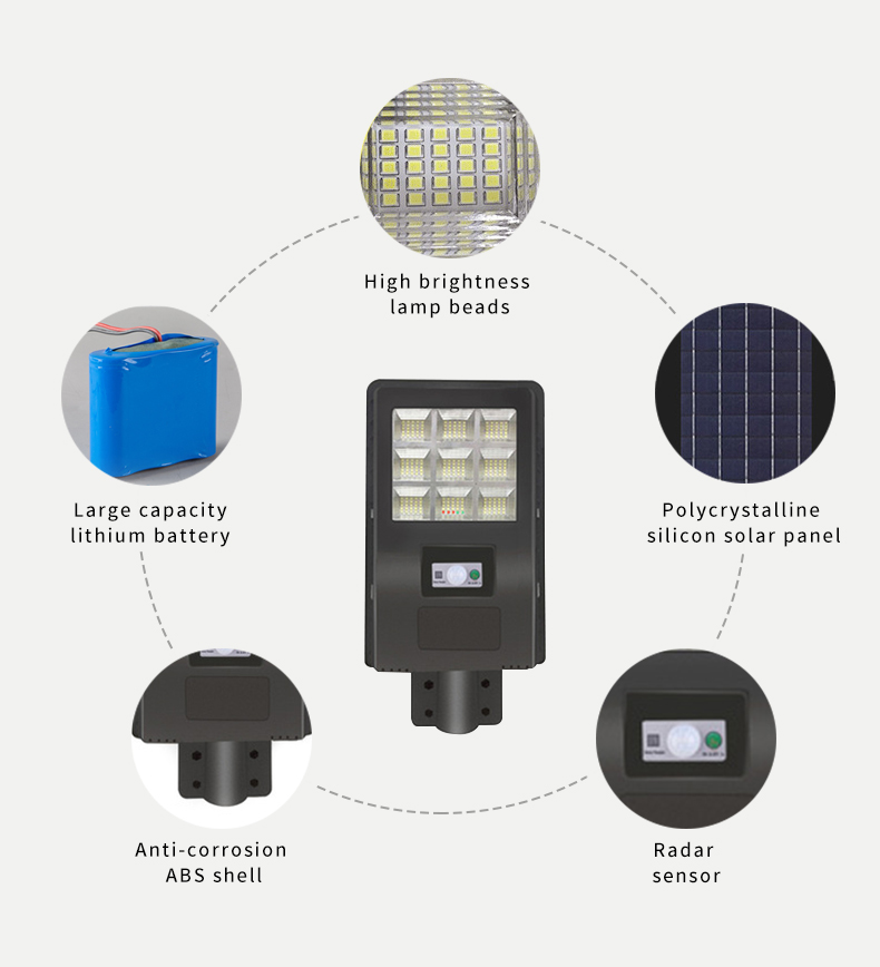 all in one solar street light