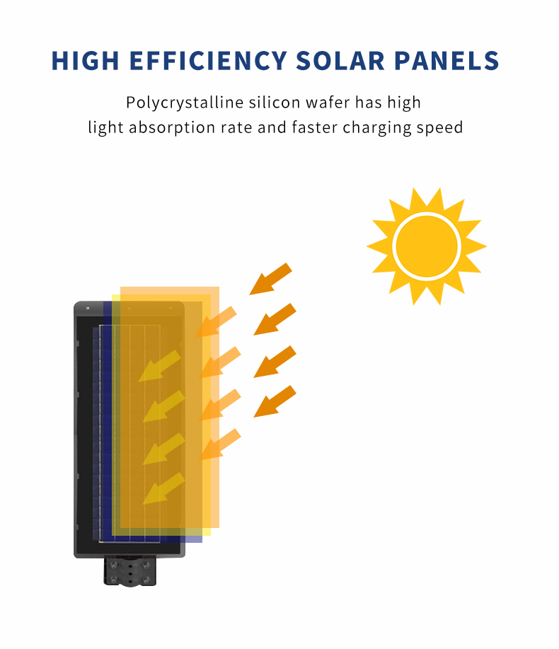 all in one solar street light