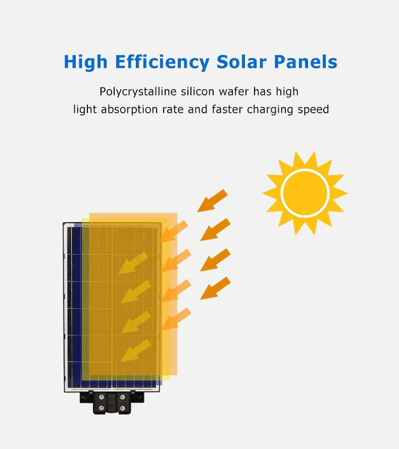 all in one solar street light