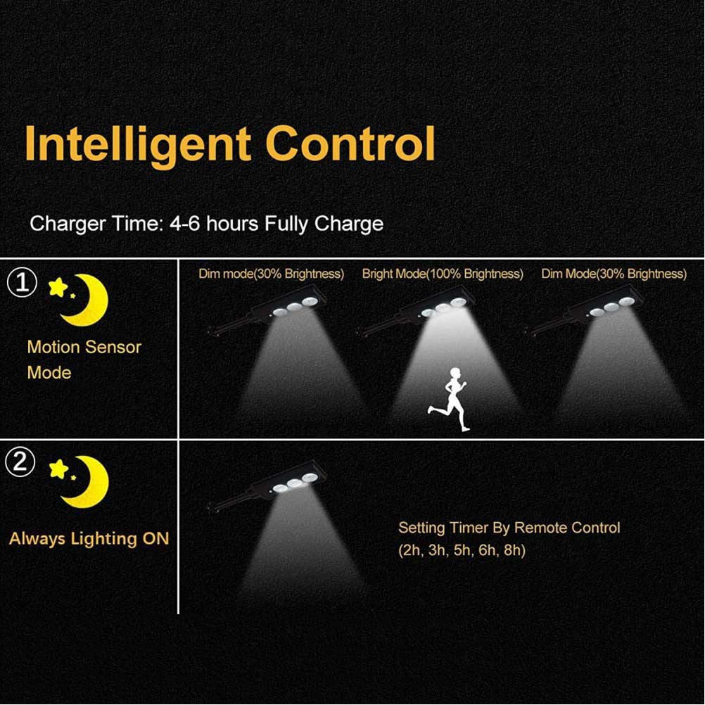 150W new model integrated all in one solar street light