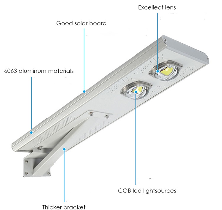 all in one solar street light