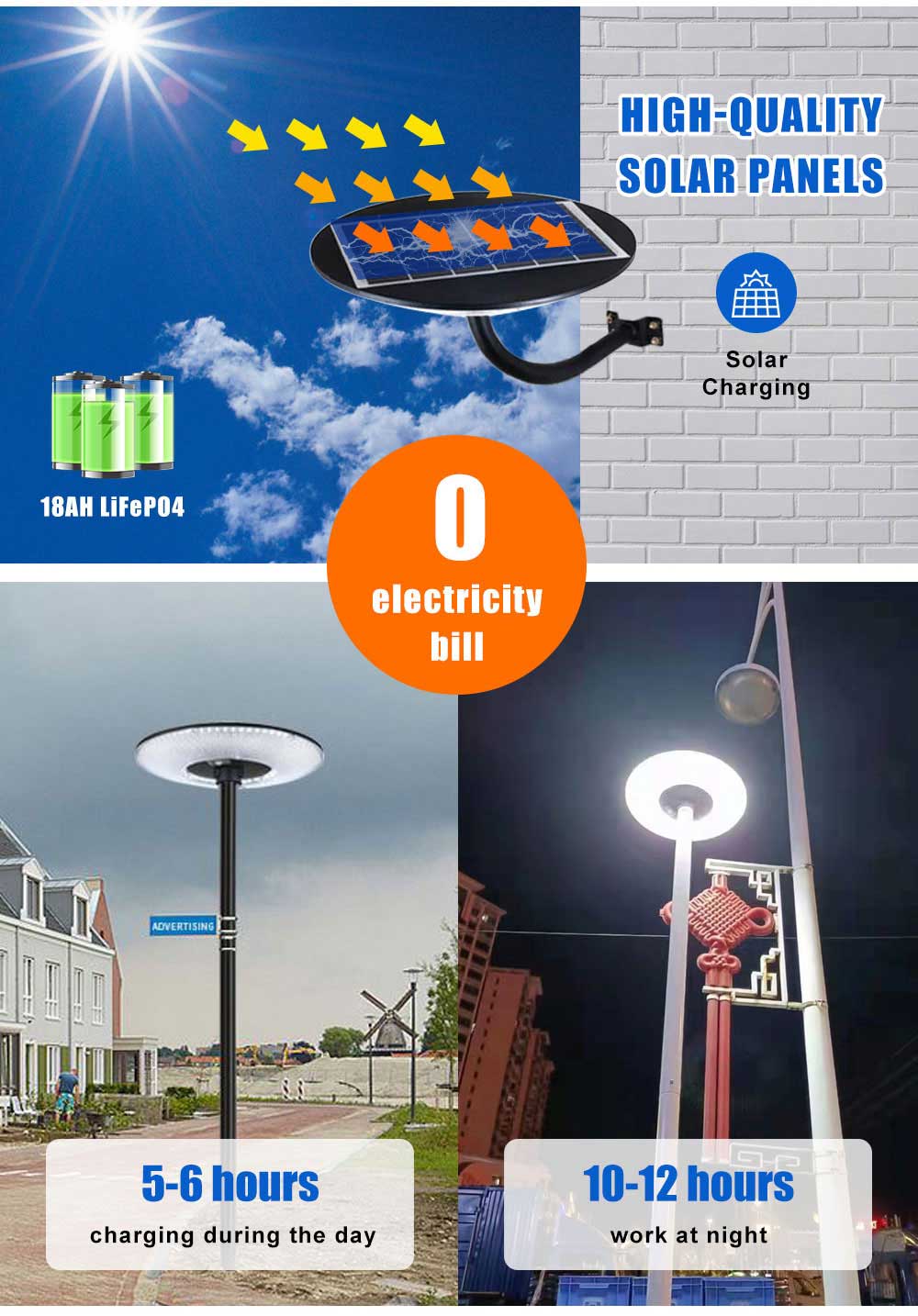 300W Solar Led Garden(UFO) Light with Motion Sensor IP-65 Water Proof with Remote controller