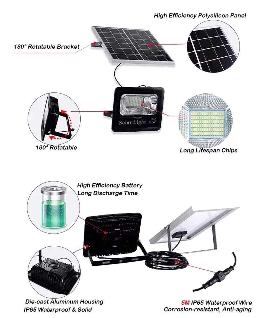 Solar Flood Light