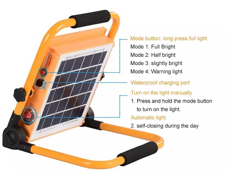 Solar Flood Light