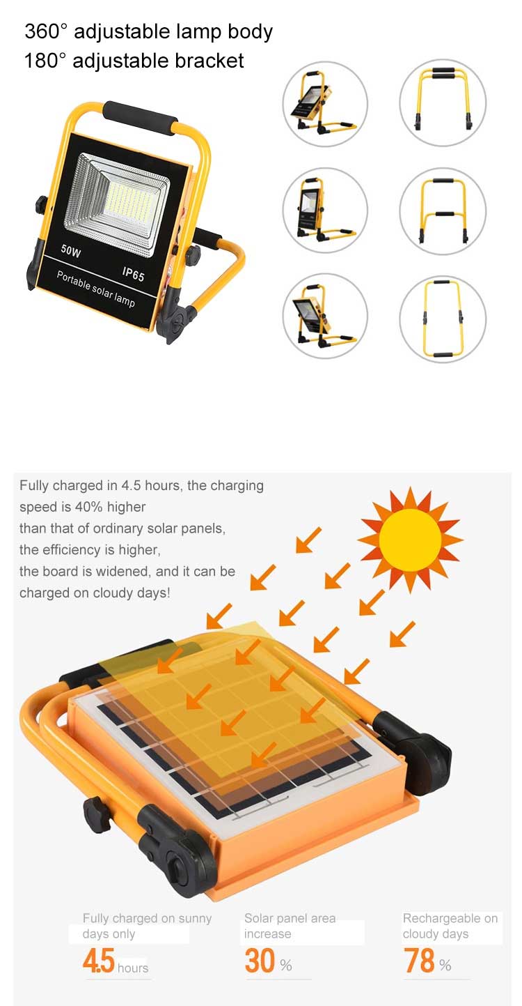 Solar Flood Light