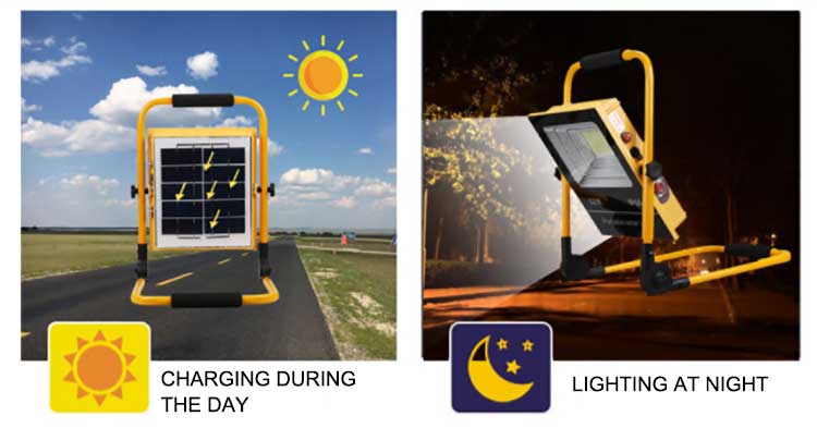 Solar Flood Light