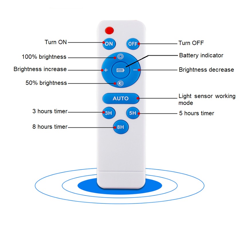 Solar Flood Light