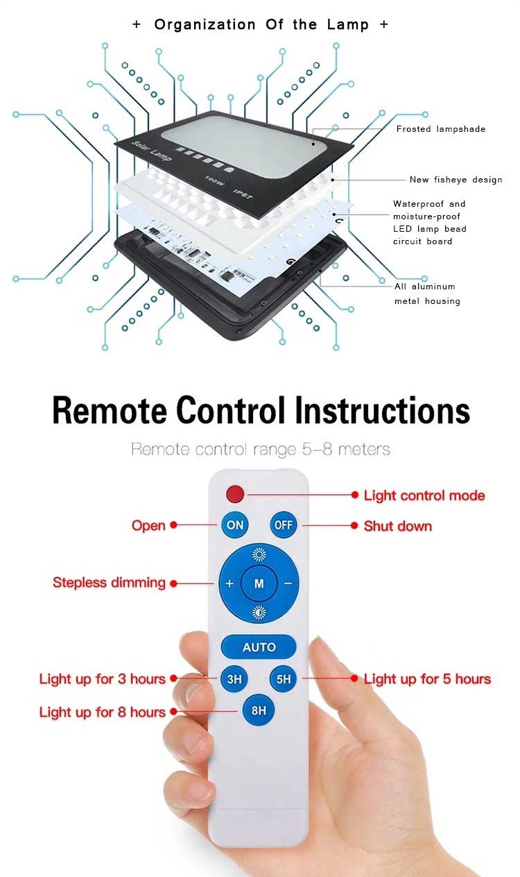 Solar Flood Light