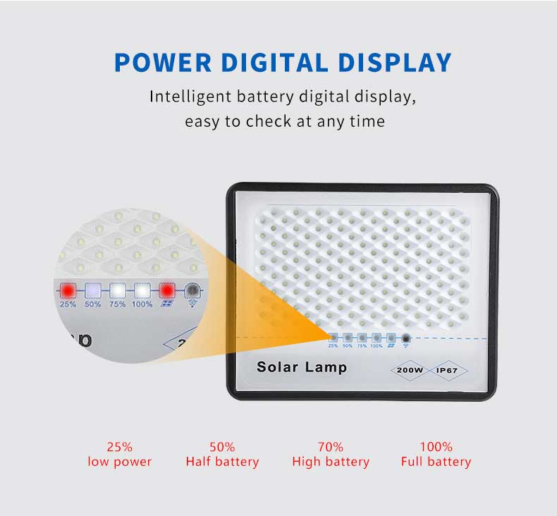 Solar Flood Light