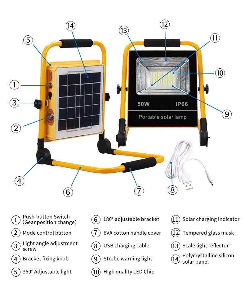 Solar Flood Light