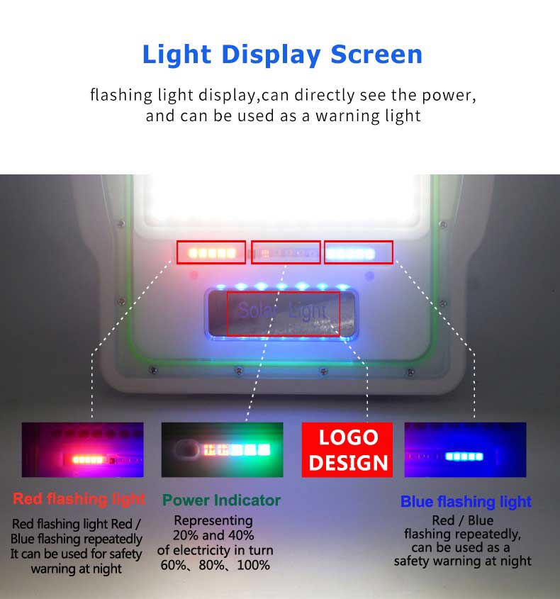 Solar Flood Light