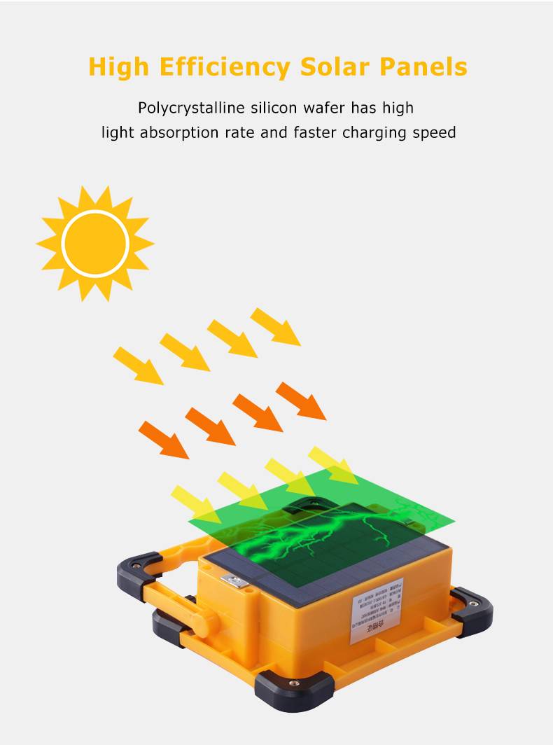 Solar Flood Light