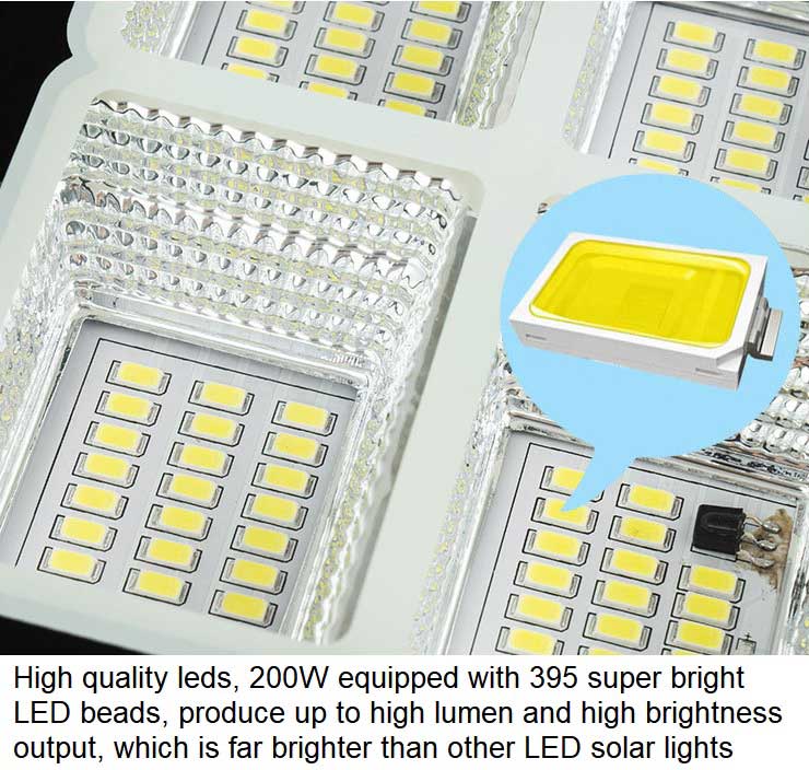 Solar Flood Light