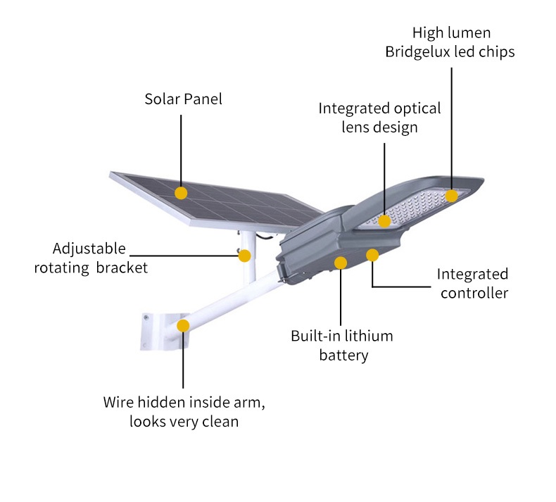 Project-type Solar Street Light