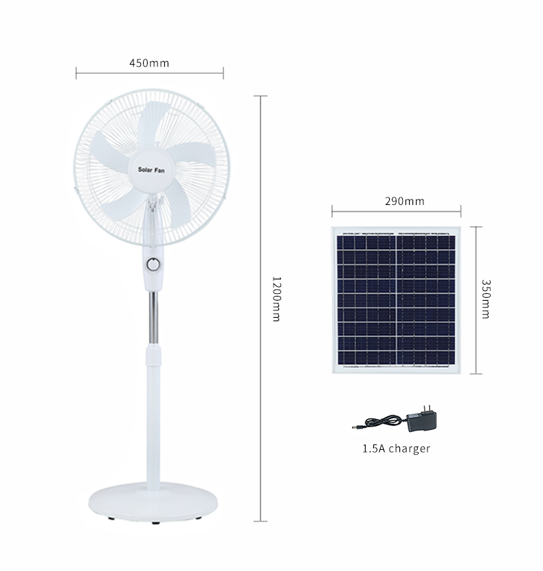 Solar Fan