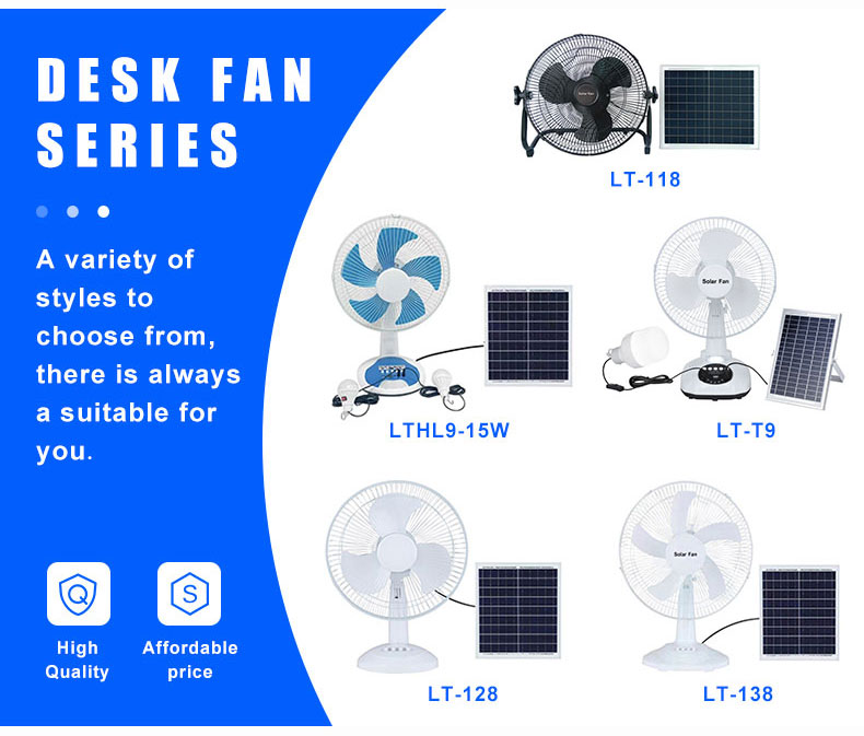 Solar Fan