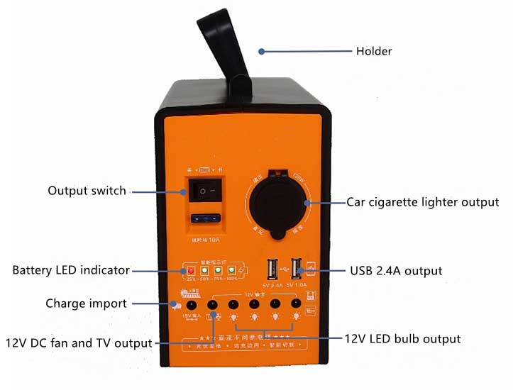 Solar Portable Outdoor Power