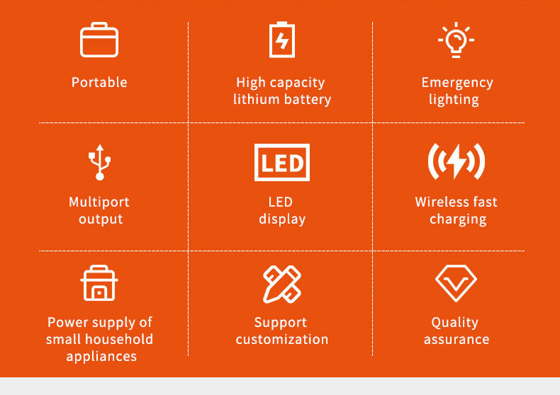 Solar Portable Outdoor Power