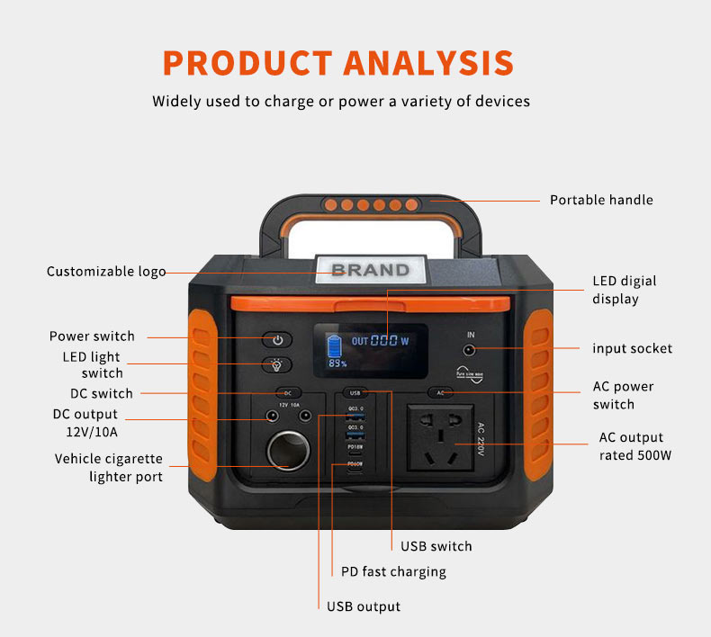 Solar Portable Outdoor Power