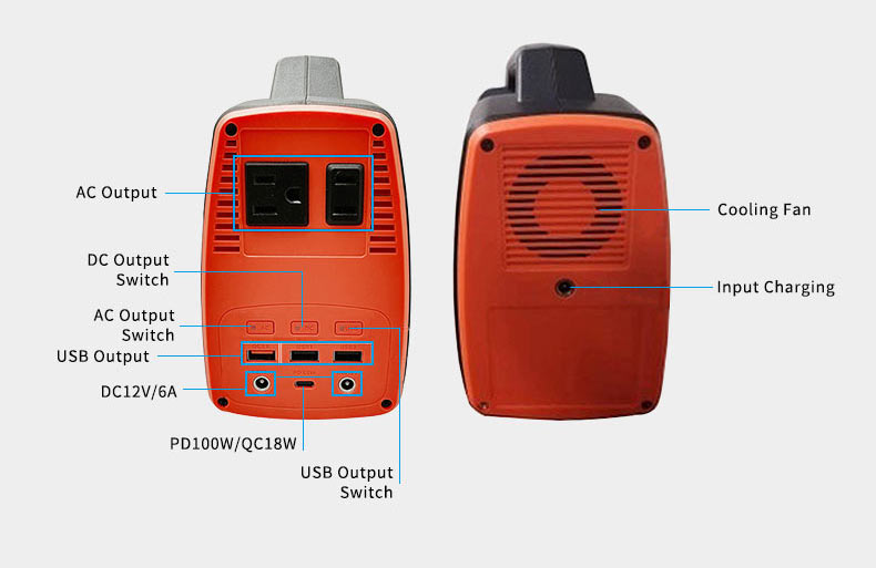 Solar Portable Outdoor Power