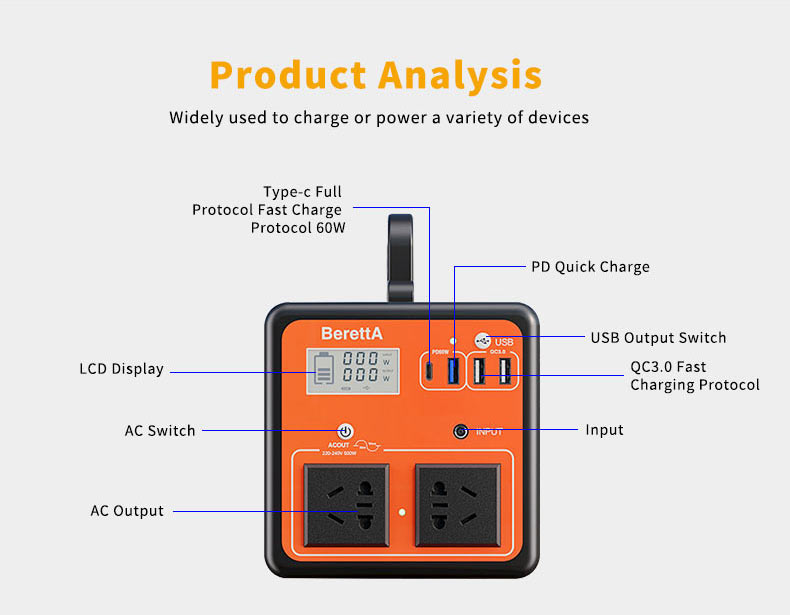 Solar Portable Outdoor Power