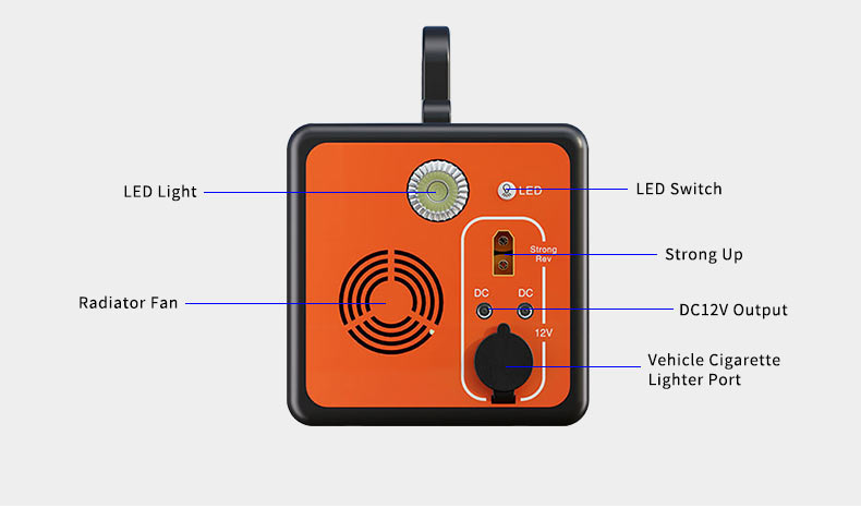 Solar Portable Outdoor Power