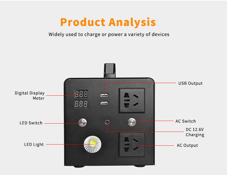 Solar Portable Outdoor Power