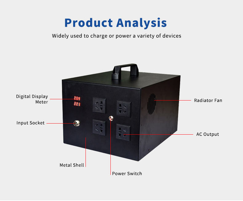 Solar Portable Outdoor Power