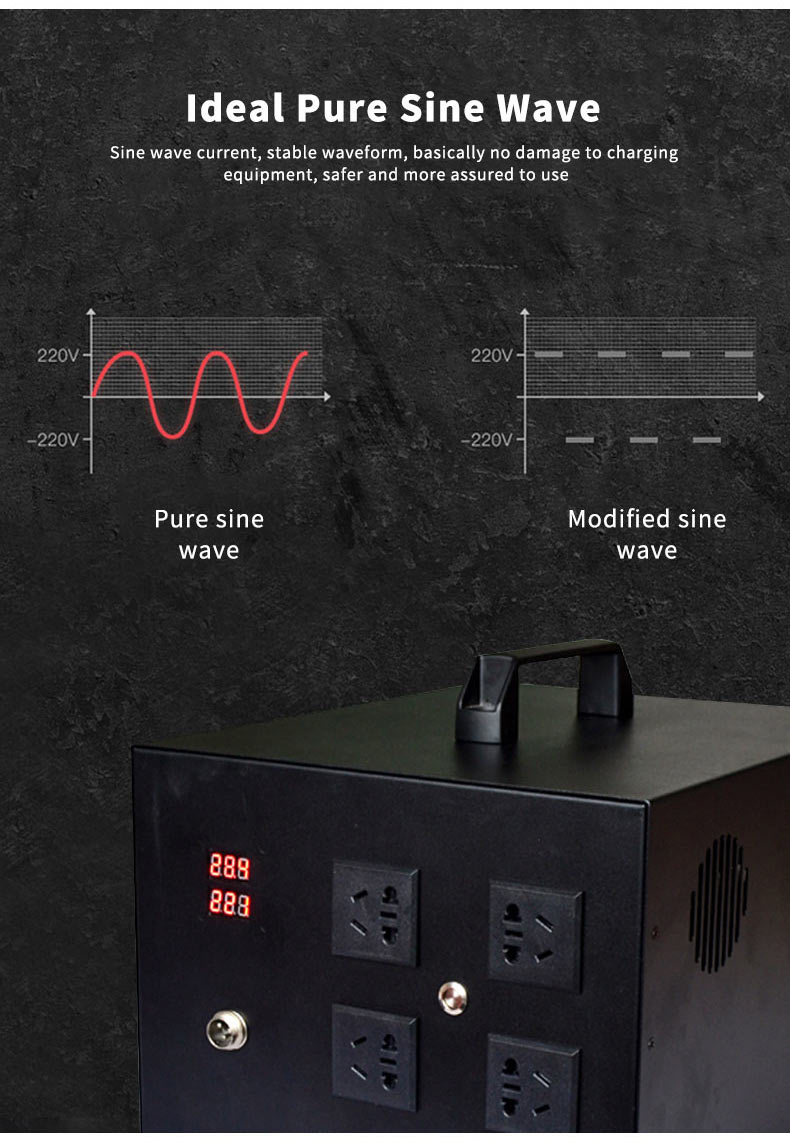 Solar Portable Outdoor Power