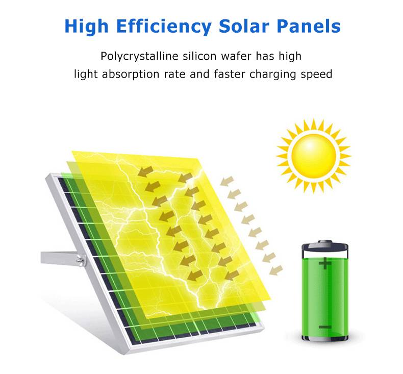 Split Solar Street Light